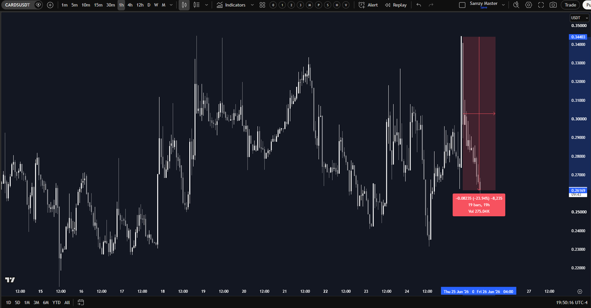 TraderSamzy tweet media