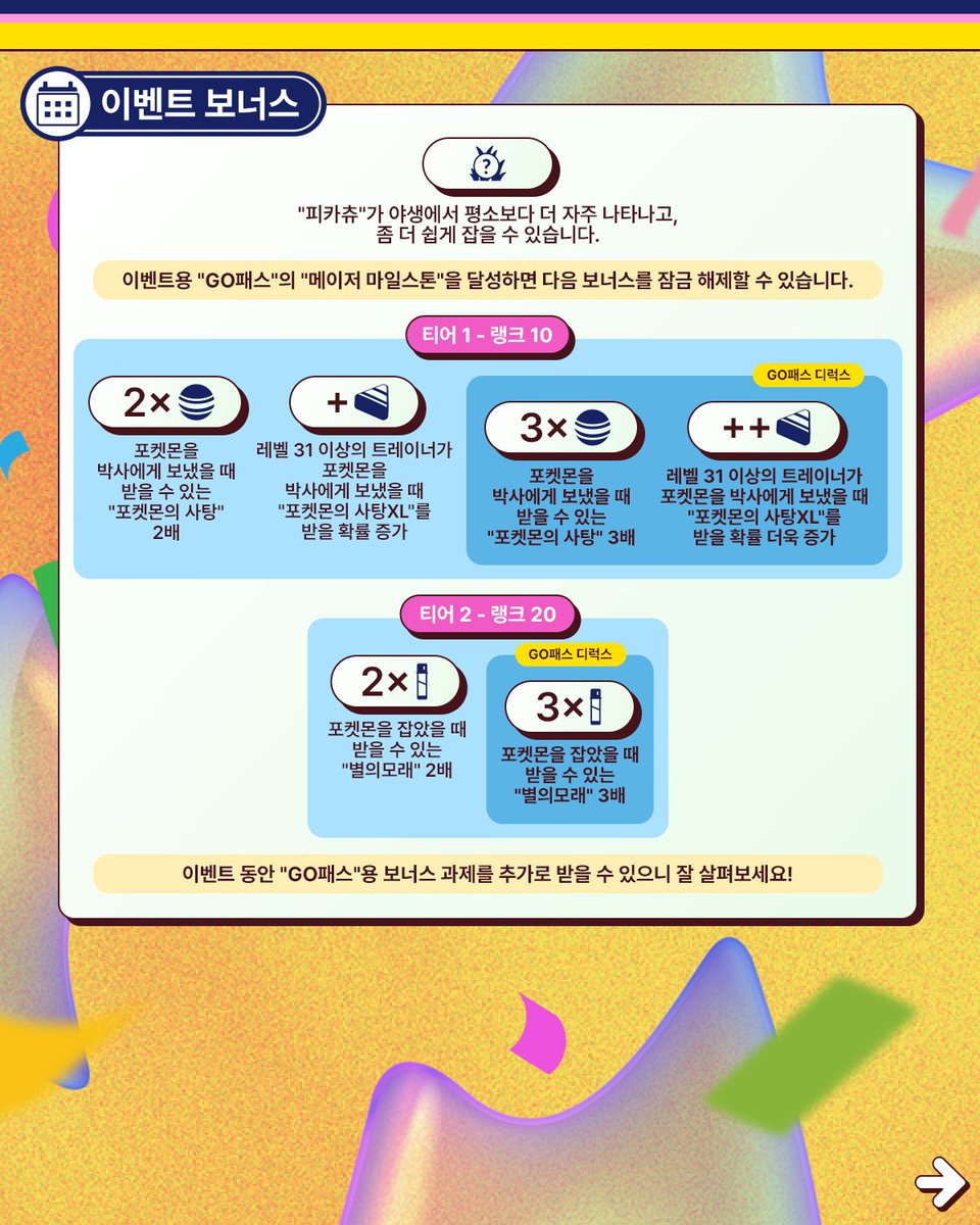 pokemongoappko's tweet photo. "애니버서리 피카츄 셀레브레이션" 이벤트를 맞아 의상을 입은 "피카츄"가 "Pokémon GO"에 등장합니다. 또한, 이벤트 보너스를 받고 테마 레이드배틀에도 참가할 수 있습니다. #PokemonGO #포켓몬GO
 
한국시간 7월 13일 10:00부터 7월 20일 20:00까지
 
https://t.co/l5JoC5fzoc https://t.co/tRFaUr5yTk