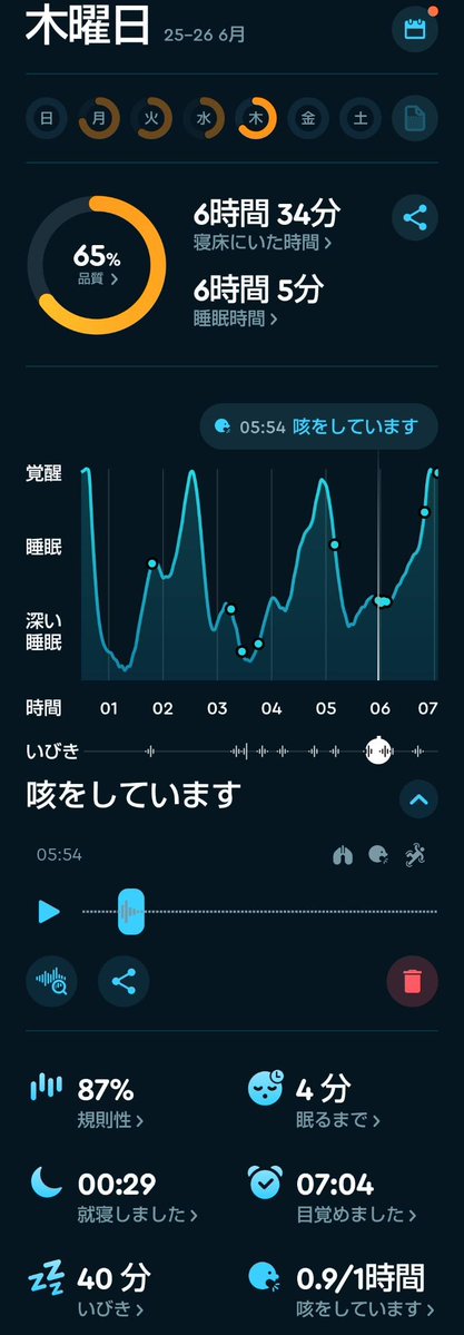 clacla_john's tweet photo. 若干結果がぶれてる?
朝方は大雨と雷で覚醒してた気がします。
#Sleepcycle #睡眠アプリ #ブリーズライト #いびき対策 https://t.co/lUwWZmVDZv