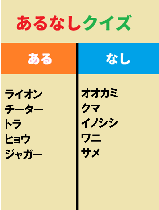 今現実に生きているか？ これ何かわかる人いますか？