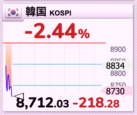 X27896's tweet photo. 今天韓國真的不行了 😩 https://t.co/S3VYbxog81