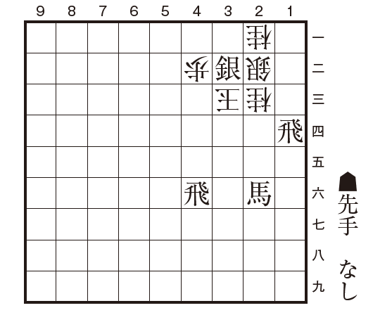 mynavi_shogi's tweet photo. ＼解けたらリポスト！／
『ポケット３手詰』より　#ポケ３
３手詰です。 

守護神の桂にどっか行ってもらいましょう。
有段者の方は18秒でお願いします！

解答はこちら
https://t.co/60rFeJ8teu https://t.co/gXwgjyCX5N
