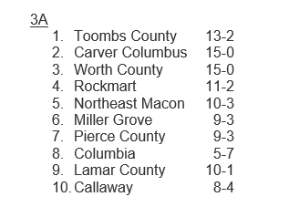 ToombsFootball1 tweet picture