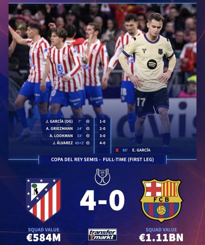 JnAtleti's tweet photo. @Chase_The_Juice @BarcaUniversal Did it ever click to you that his goal drought was because of his own doing? He was awful for 4 months up until the first leg in the CDR. 

It’s okay to say you only watch Atletico play when it’s an important game https://t.co/1e6i1tEUKR