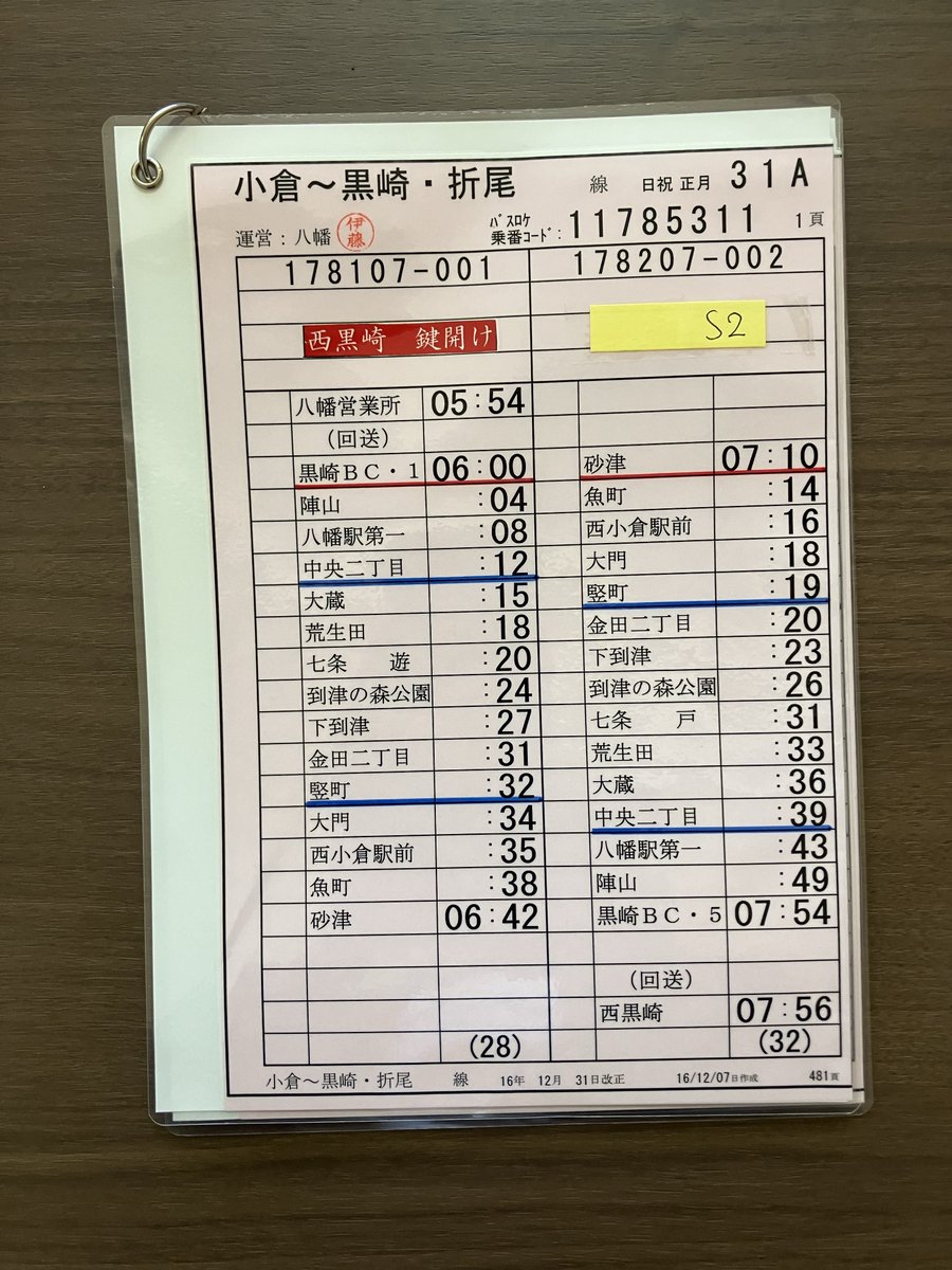 oshi_bus's tweet photo. 【西鉄バス北九州｜第2弾】7/3（金）10時より推しバスグッズを発売！

みなさま、大変お待たせいたしました！！！
7/3（金）10時より西鉄バス北九州が所蔵するお宝グッズを販売します✨
第2弾の今回はバス停看板とスターフ約30点の販売を予定しています📝

また、「推しバス車両プラン」と「推し車体カスタムプラン」のセットプランも販売中🚎

今回から西鉄バス北九州限定オリジナルカラーの吊り革が選べる「オリジナルつり革セット」を新発売！
西鉄バスや北九州をモチーフにした３つの限定カラーの吊り革から好きなカラーを選んで、推しの車両のつり革をカスタムすることができるプランです。
つり革は赤バスをモチーフにした２つのカラーと、北九州の花「ひまわり🌻」をモチーフにしたカラーの計３つの中からお選びいただけます！

「オリジナルつり革セット」の2026年上期中の販売は7/15(水)までなのでぜひお早めに！！

詳しくは「みんなの推しバス！ONLINE STORE」をチェック！
https://t.co/rUH57xME1p

#推しバス #みんなの推しバス #バス好きと繋がりたい