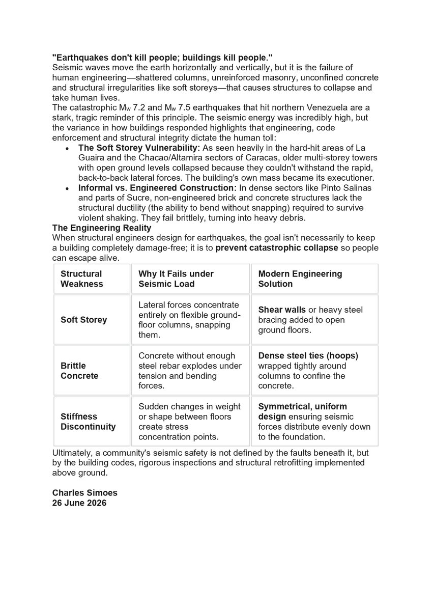 CharlesSimoesM's tweet photo. Preparedness for disaster risks in India and globally requires the urgent application of these early lessons from the recent Venezuela doublet earthquakes, particularly within high-risk seismic zones. Read on:
#earthquakeengineering #disasterpreparedness #structuralengineering https://t.co/UfBOB8kHtF