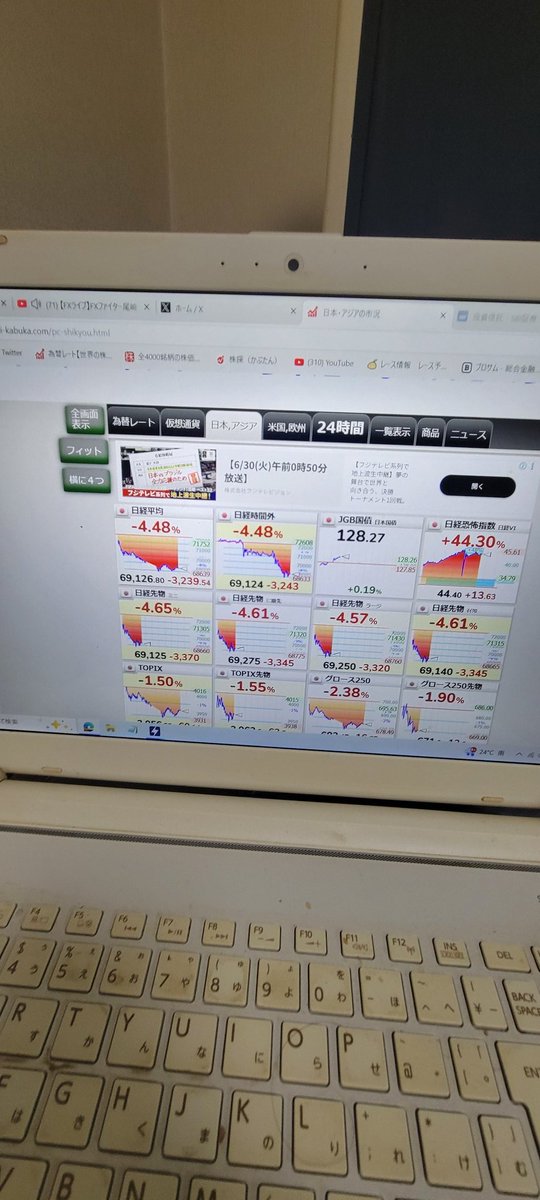 Lark100Ma's tweet photo. 日経さん
うおーてなってますやん https://t.co/QlhrN8CERc