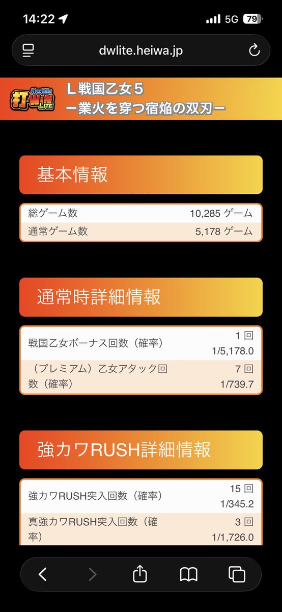you4055's tweet photo. 打WIN貼っておきます。多分設定1 https://t.co/yLb7EYFFj3