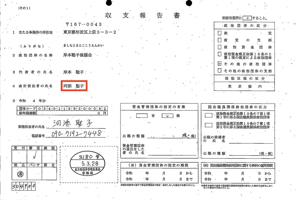 sdnfvsdnfv's tweet photo. 岸本さとこは「無所属」を自称していますが,前回の杉並区長選挙の際は共産党から50万円受け取っていることが政治資金収支報告書に記されています.

共産党から50万円の寄付を受け取った「住民思いの杉並区長をつくる会」の代表の河添聖子(内田聖子)は「岸本聡子後援会」会計責任者を兼任.

またこの政治団体を立ち上げた東本久子氏は岸本さとこ区長の元選対事務局長.

今回の選挙でも共産党から金を受け取っているのか岸本さとこ区長と後援会は明らかにするべきですね.

[岸本聡子後援会]
代表者:岸本聡子
会計責任者:河添聖子

[住民思いの杉並区長をつくる会]
代表者:河添聖子
会計責任者:塩谷公子

#杉並区長選挙
#岸本さとこ
#杉並区