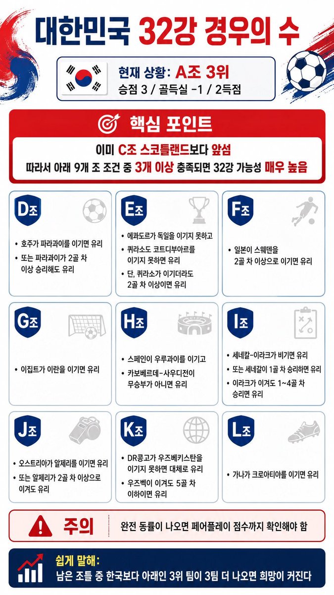 yellowknife000's tweet photo. 어휴. 진짜 어처구니가 없네 ㅠ https://t.co/WLC1vNQZG7