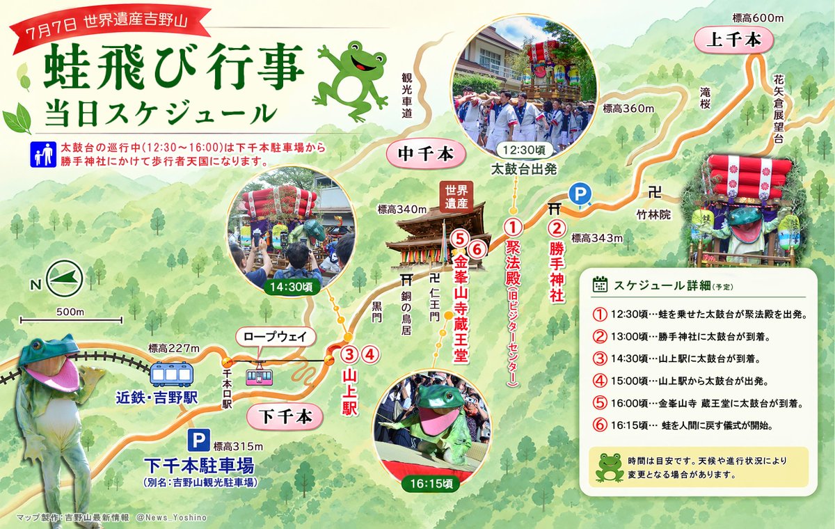 News_Yoshino's tweet photo. 【参考】蛙飛び行事スケジュールマップ

７月７日はお昼12時半より「聚法殿 」からカエルを乗せた太鼓台が出発。その後３時間以上に渡って吉野山各所を練り歩きます。
太鼓台は16時頃に世界遺産の金峯山寺 蔵王堂に到着し、その後集まった大勢の僧侶・山伏によってカエルを人間に戻す儀式が行われます🐸→👨

👇聚法殿 のGoogleマップはこちら
https://t.co/T9CUZivRuu

👇金峯山寺蔵王堂のGoogleマップはこちら
https://t.co/W2tZSUc7Hb
