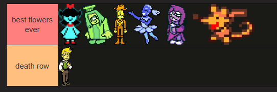 tereziboobs's tweet photo. my objectivly right tier list of the deltarune flowers https://t.co/k1iBQHqSuD