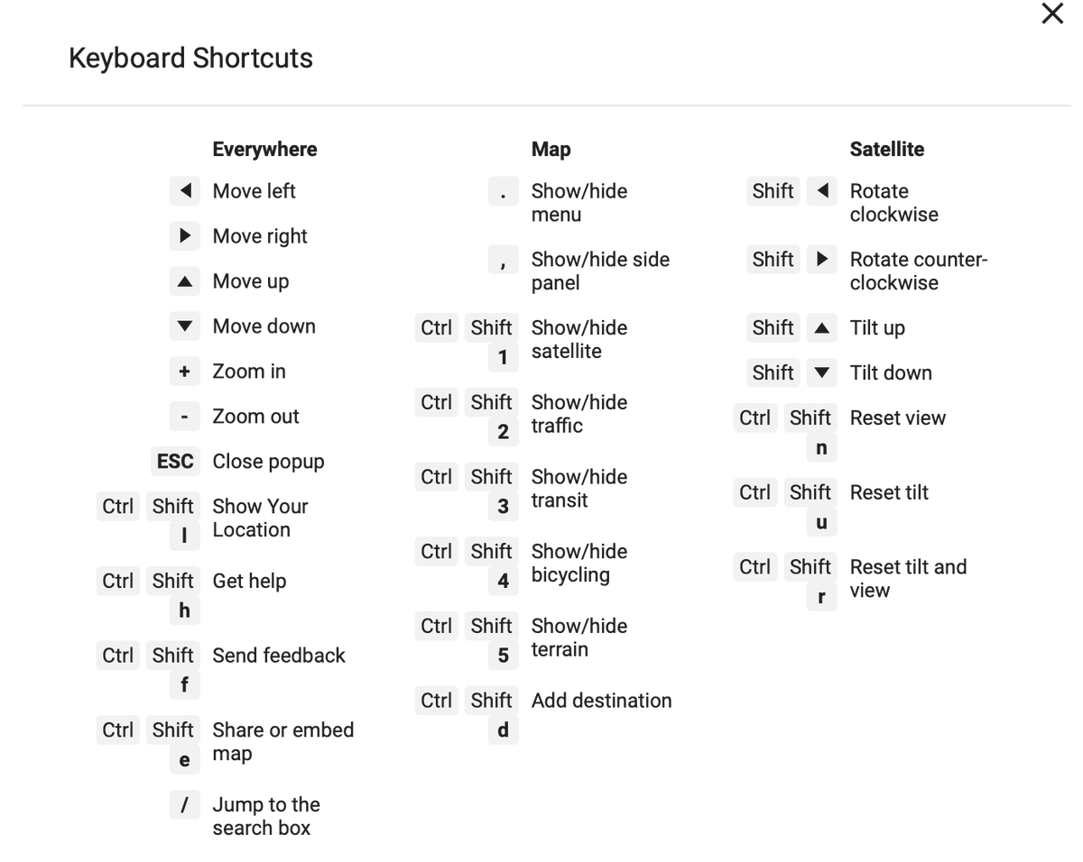 akasranjan's tweet photo. Google Maps Keyboard shortcuts 🗺️

Never knew google maps has a pro mode :P https://t.co/8tc10h7T5o