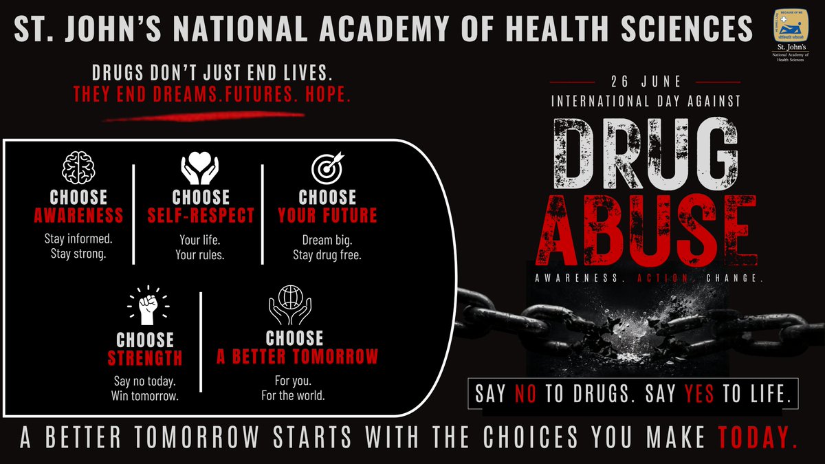 StJohns_Blr's tweet photo. Drugs don't just destroy lives.
They destroy dreams, relationships, opportunities, and futures.
Every "just once" can become a lifelong struggle.
Every "no" can be the start of a better tomorrow.
This International Day Against Drug Abuse and Illicit Trafficking, let's choose awareness over ignorance, strength over temptation, and life over addiction.
.
.
#InternationalDayAgainstDrugAbuse #DrugFreeLife #ChooseLife #SayNoToDrugs #YouthAwareness #DrugAbusePrevention #HealthyChoices #StJohns #AwarenessActionChange