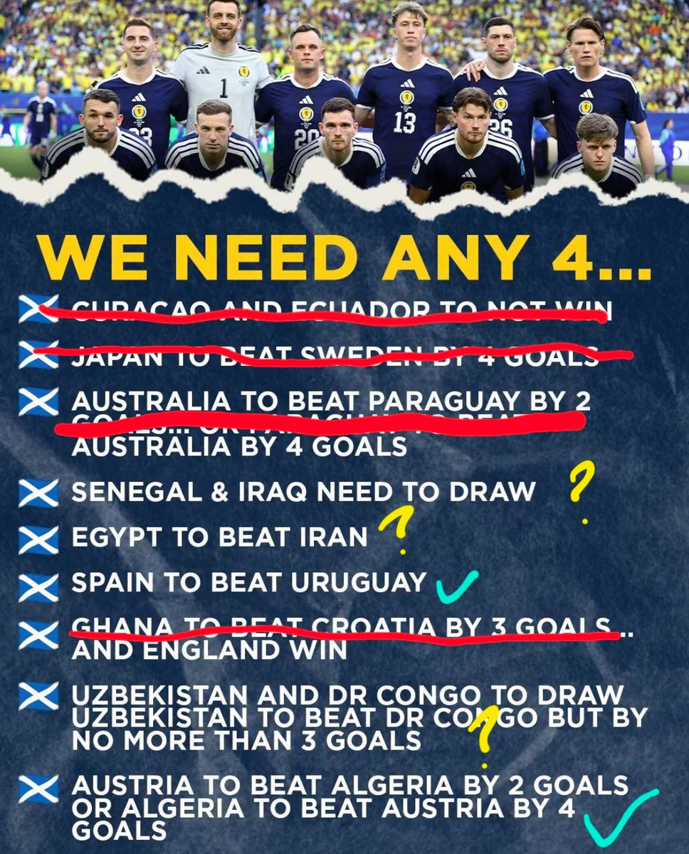 O20262276's tweet photo. @CFC_CS Spain-Uruguay and Austria-Algeria is ok I think, but the other 3 options... https://t.co/XpU8ij6fPz