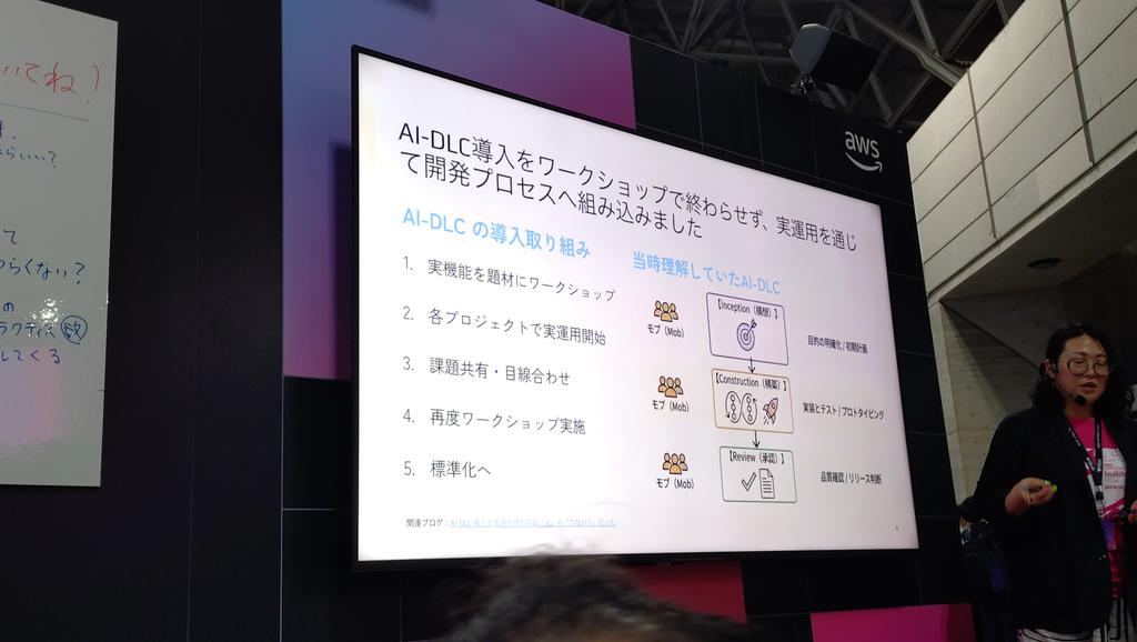 bugtrap's tweet photo. 守備一環してチームでAI-DLCする・・・？
#AWSSummit https://t.co/GB8ayfdW37