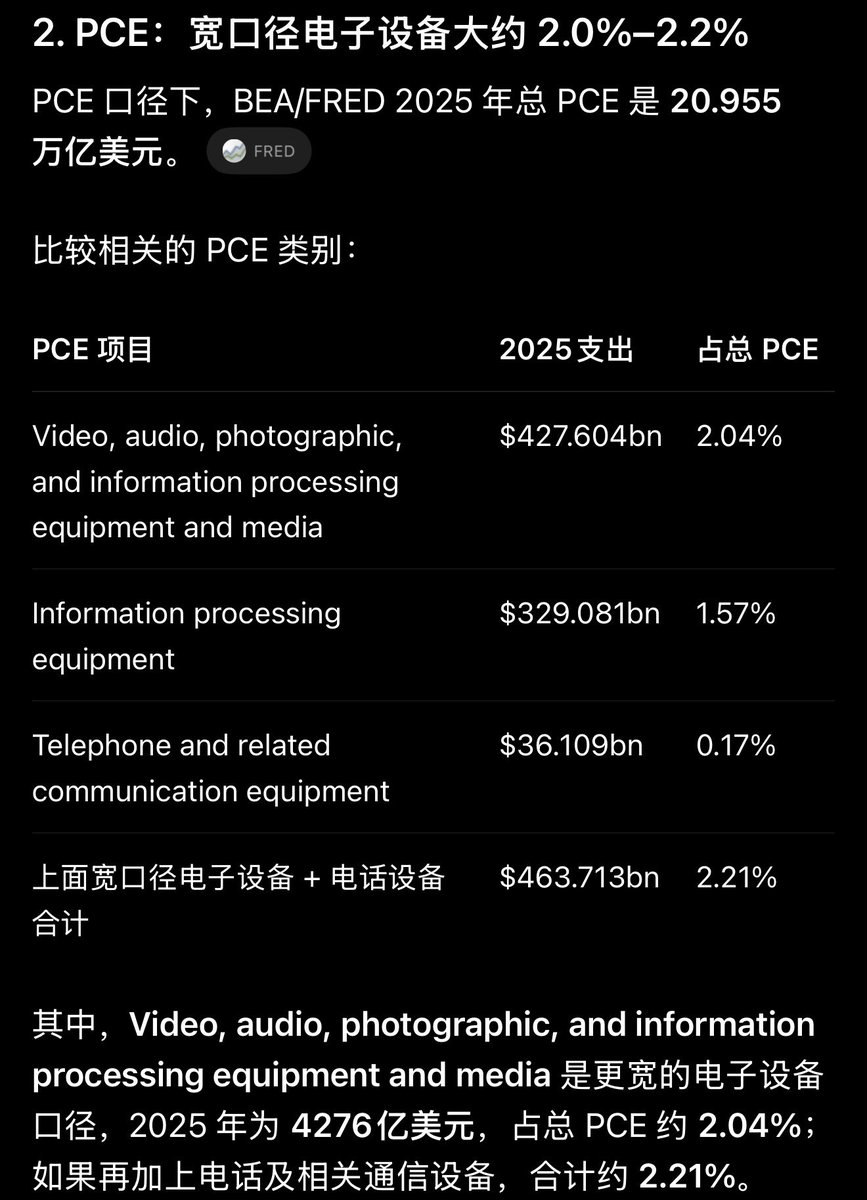 Manchurius Hao — Greeks.live首席赌狗 tweet media