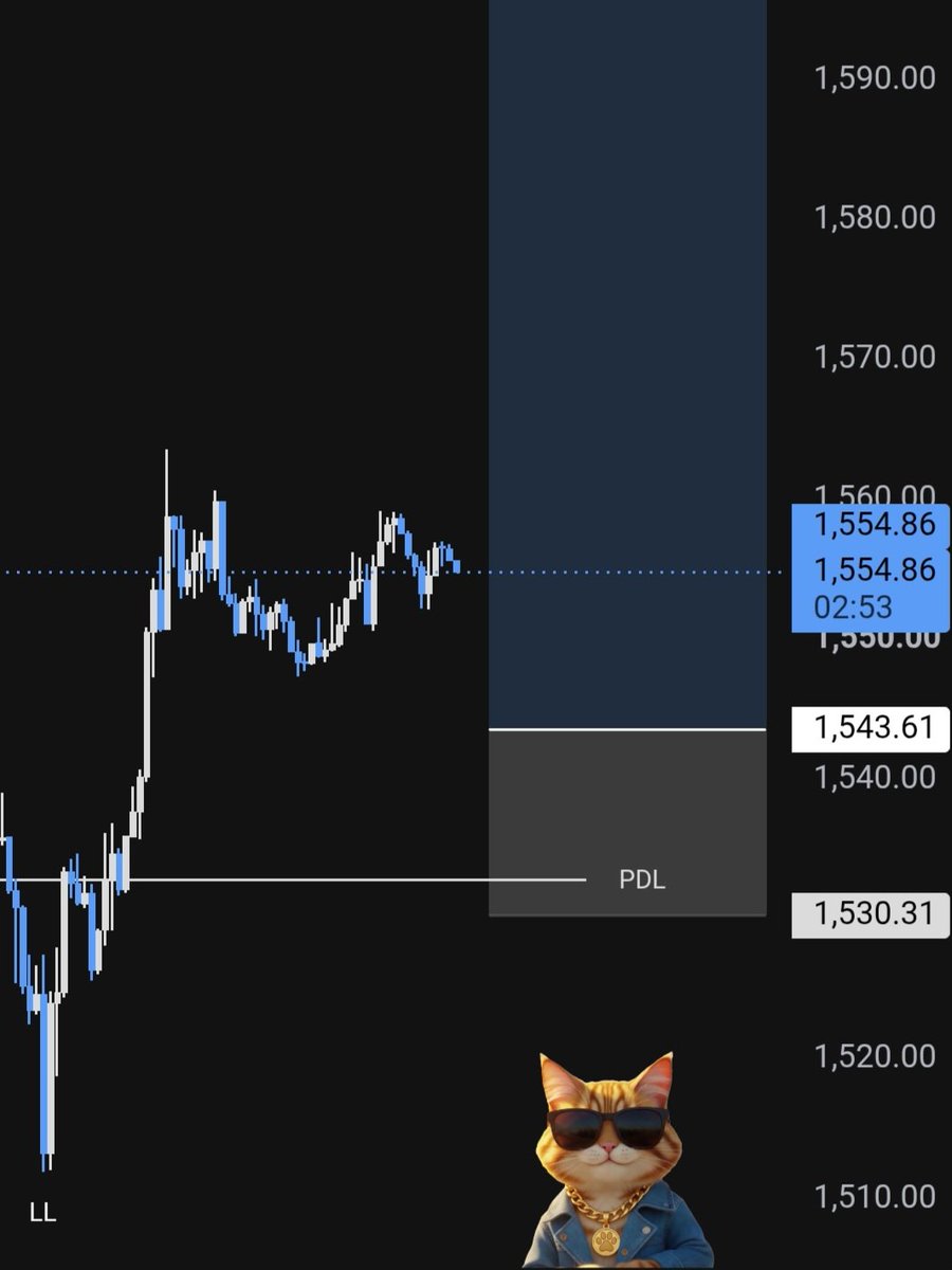 RawrBTC's tweet photo. $ETH

🦁 Lets See if this plays out. https://t.co/qiN5JBYmYa