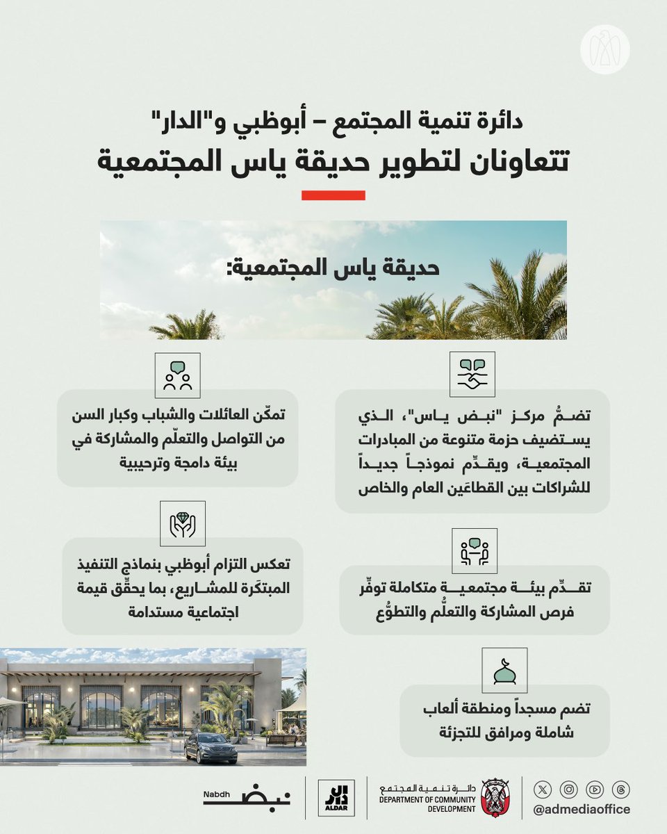 ADMediaOffice's tweet photo. دائرة تنمية المجتمع – أبوظبي ومجموعة الدار تتعاونان لتطوير حديقة ياس المجتمعية، وهي وجهة متعددة الاستخدامات في جزيرة ياس، تحتضن مركز "نبض ياس" المجتمعي، الذي يستضيف حزمة متنوعة من المبادرات الهادفة إلى تعزيز التواصل بين أفراد المجتمع، بما ينسجم مع عام الأسرة في دولة الإمارات. https://t.co/6LZ2OAM2hO