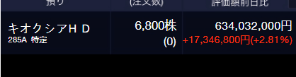 sumbraresearch's tweet photo. 今日の日経225指数の下落は、私の見方ではトレンド転換の始まりではなく、むしろ注目すべき買い場に近い動きです。

昨晩も皆さんに共有した通り、現在の日経指数の上昇は全面的な強気相場ではなく、AIや半導体産業チェーンを中心とした構造的な相場です。グローバル資金はこのセクターへ継続的に集中して、そのためAI・半導体は今後しばらく日経指数を押し上げる中核の力であり続けると見ています。

そして今日の調整は、まさにその構造を裏付ける動きでもあります。

相場を見ると、今日の下落は主にAI・半導体セクターの調整による影響が大きいです。キオクシア、村田製作所、アドバンテストなどの主力銘柄がそろって大きめの調整��なり、これらの大型株の下落が日経225指数全体を押し下げました。

では、この調整は何を意味しているのかという点ですが、私としては短期的な要因が重なった結果だと考えています。

一つ目は、AI関連産業チェーンがこれまで急上昇してきたことで、多くの資金に含み益が積み上がり、短期的な利益確定が出るのは自然な流れだという点です。健全な上昇相場は一直線に上がるものではなく、途中の調整は上昇トレンドの一部です。

二つ目は、ホルムズ海峡の地政学リスクの再燃により、エネルギー輸送や地政学リスクへの懸念が強まったことです。また、米国株のハイテクセクターの調整も、日本市場のリスク選好を弱めました。こうした要因が重なったことで、短期資金の心理が一気に慎重に傾き、今日の売りにつながった形です。

ただし重要なのは、価格は投資家心理に影響されても、産業トレンドそのものを簡単には変えないという点です。

もしAIの成長ロジックが変わっておらず、グローバル資本が引き続き半導体産業チェーンへ流入し、企業業績の見通しが上向きであるなら、今回の調整は急上昇局面の終わりではなく、むしろ資金の入れ替えと利益確定��消化過程に過ぎないと見ています。

実際、昨日も触れましたが、現在の市場は明確に構造分化しています。従来型セクターは相対的に弱く、一方でAI・半導体といった成長セクターへ資金が継続的に流入しています。これは指数を押し上げているのが全体ではなく、長期成長ロジックを持つ一部のコア資産であることを示しています。

したがって投資家にとって重要なのは、下落そのものを恐れることではなく、市場の主軸が変わっているかどうかを見極めることです。

本当に買い場になるのは、すべての下落ではなく、主軸トレンドが変わっていない中での調整局面です。