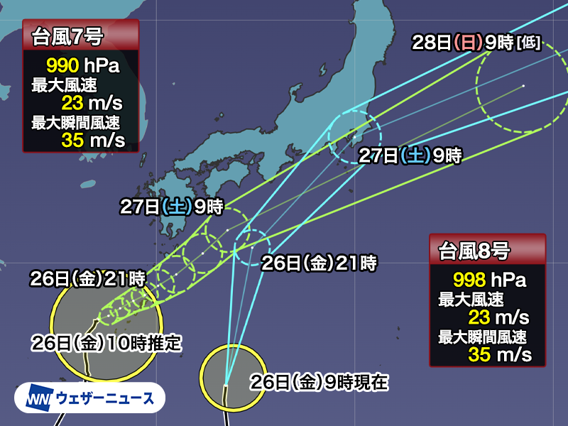 wni_jp's tweet photo. 【台風情報】
台風7号(メーカラー)は沖縄・久米島の北を進んでいるとみられます。台風8号(ヒーゴス)も北上を続けていて、明日27日(土)は2つの台風が本州に接近する見込みです。
梅雨前線と2つの台風による大雨に警戒をしてください。
https://t.co/pfoBqW73V4 https://t.co/dP4OimeJFL
