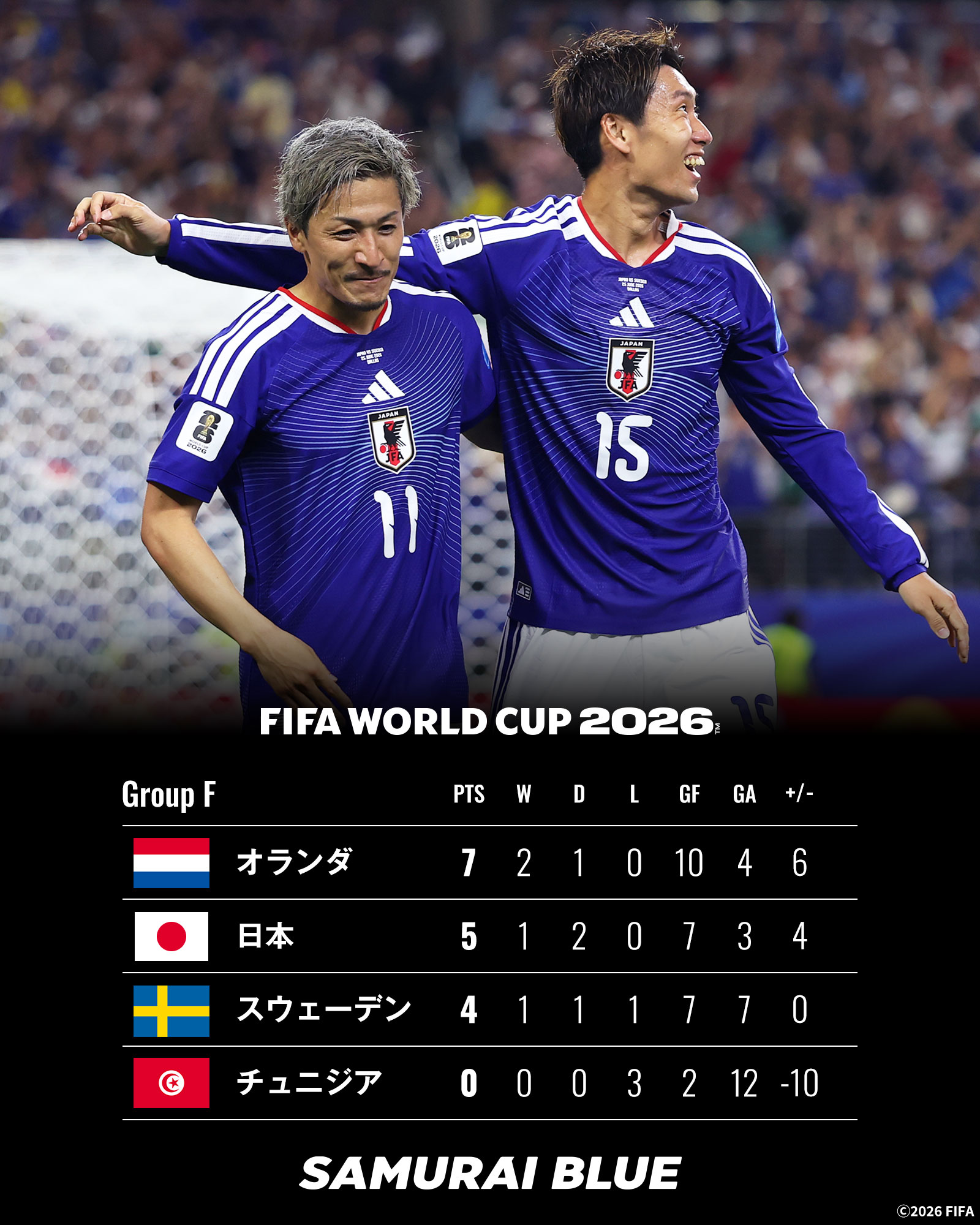 サッカー日本代表2026TRAININGトップ サッカー日本代表2026TRAININGトップ サッカー日本代表2026TRAINING