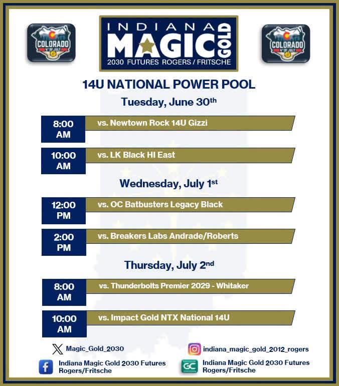 thea_2030's tweet photo. My @Magic_Gold_2030 teammates are ready for Colorado! 14u Power Pool schedule is below: 

@LineDsoftball @ExtraInningSB @PrepSoftball @COSparkFire https://t.co/NiAE8KhyC2
