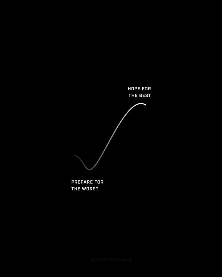 OnlyHeirr's tweet photo. When you stop MOVING that’s when you’ve LOST📈💙💯 https://t.co/KRmJ68PJcK