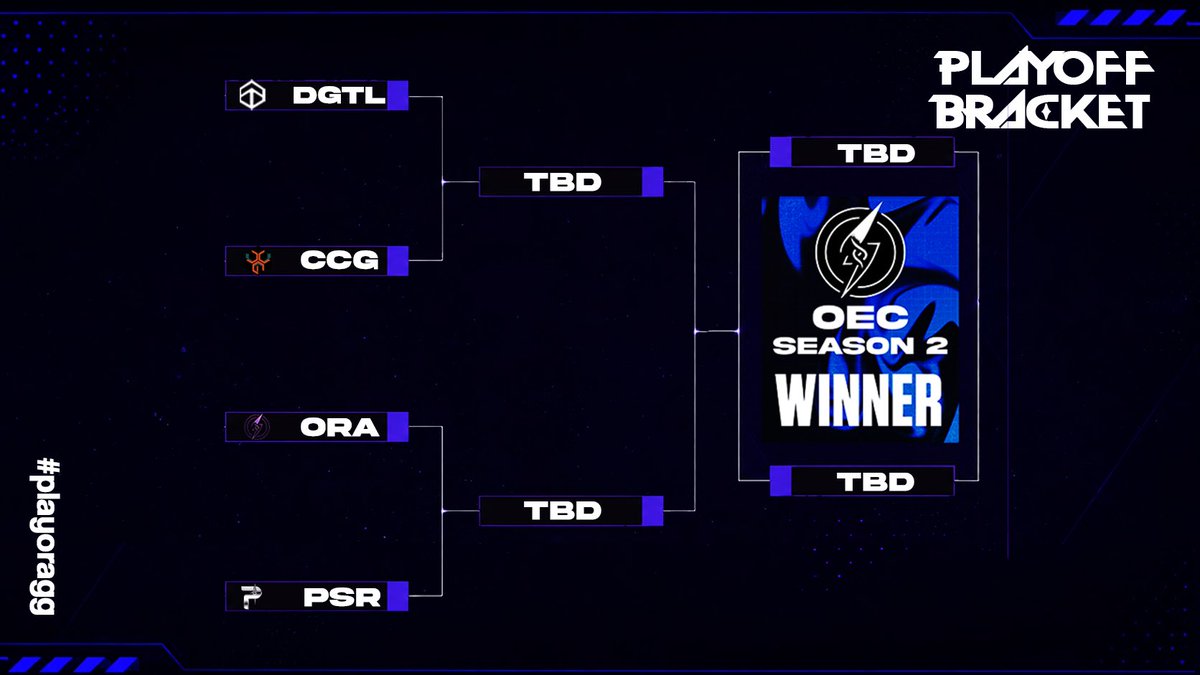 playoragg tweet picture