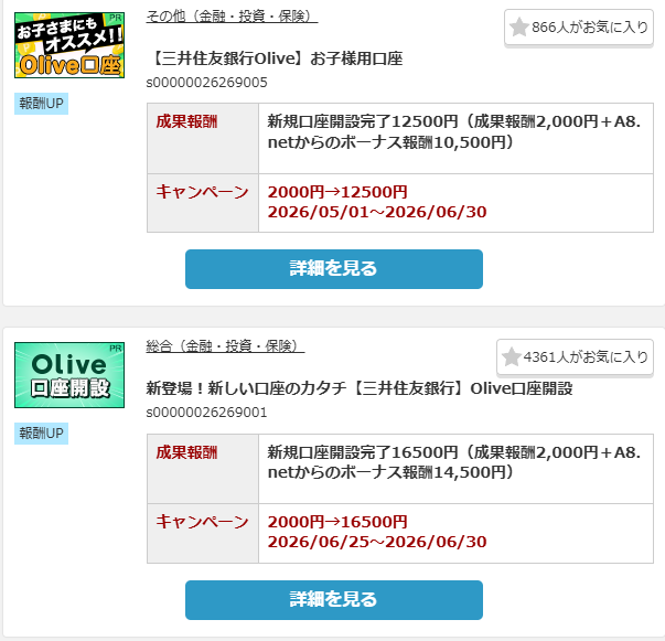 aquadonnk's tweet photo. セルフバックを使えば今すぐ副業収入が作れます。

例えばA8.ネットのキャンペーンでは、
※期日は6/30ですが、毎月似たようなキャンペーンを実施しています

・SBI証券の口座開設→6,000円
・楽天証券の口座開設→9,200円
・三井住友銀行Olive口座開設→新規口座開設完了16,500円（成果報酬2,000円＋A8.ネットからのボーナス報酬14,500円）
・三井住友銀行Oliveお子様用口座→新規口座開設完了12,500円（成果報酬2,000円＋A8.ネットからのボーナス報酬10,500円）

口座を開設するだけで合計44,200円になります。

ブログのアクセスがゼロでも関係ありません。
自分で申し込むだけで報酬がもらえるのがセルフバックの魅力です。

副業の最初の一歩として最もハードルが低い方法です。

#アフィリエイト #セルフバック #副業