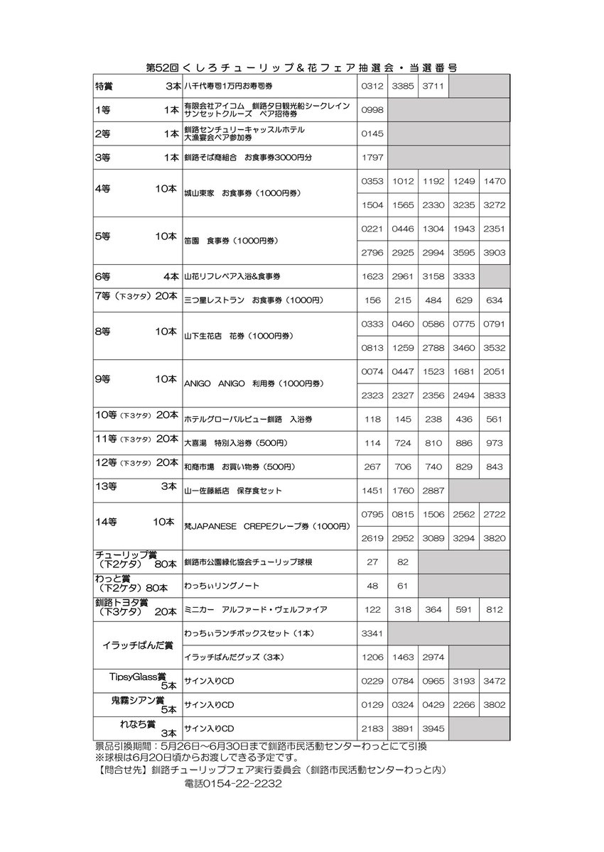 kushiro_tulip's tweet photo. チューリップ&amp;花フェアの抽選券の景品引換期間が6月30日(火)までとなっております

まだ確認等されていない方はすべての券をお持ちの上、釧路市民活動センターわっとまでお越しください https://t.co/JEx8uSQmVw