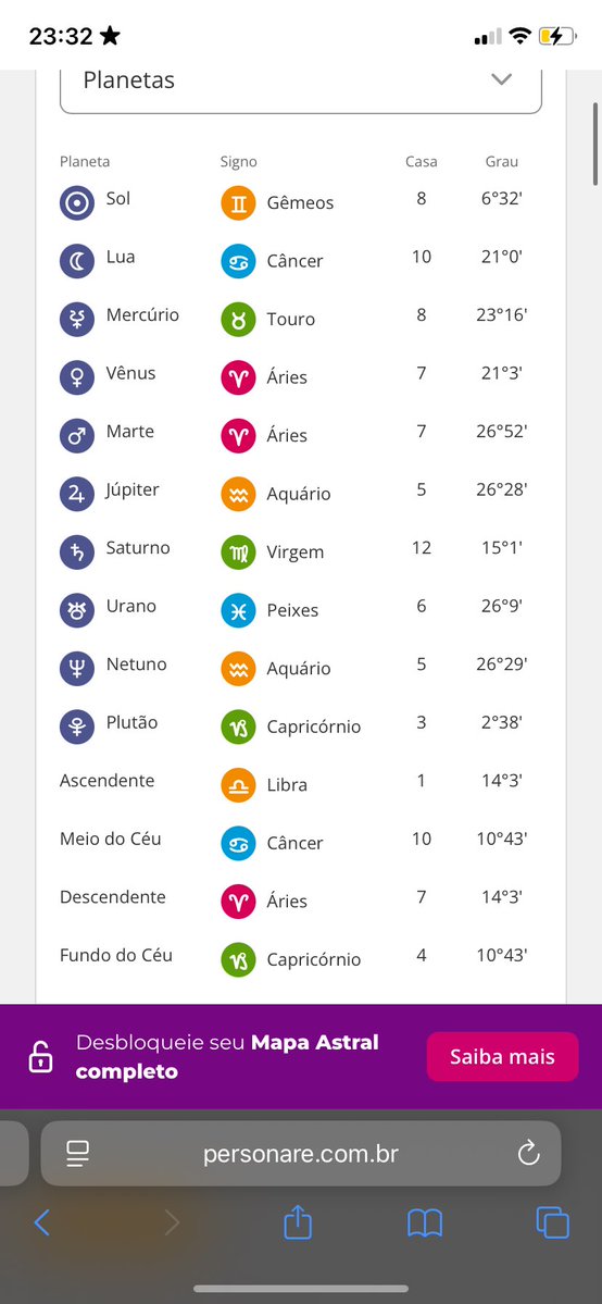 lananadrade's tweet photo. Me recuso não ter nada em sagitário https://t.co/tvTl4PUGpu