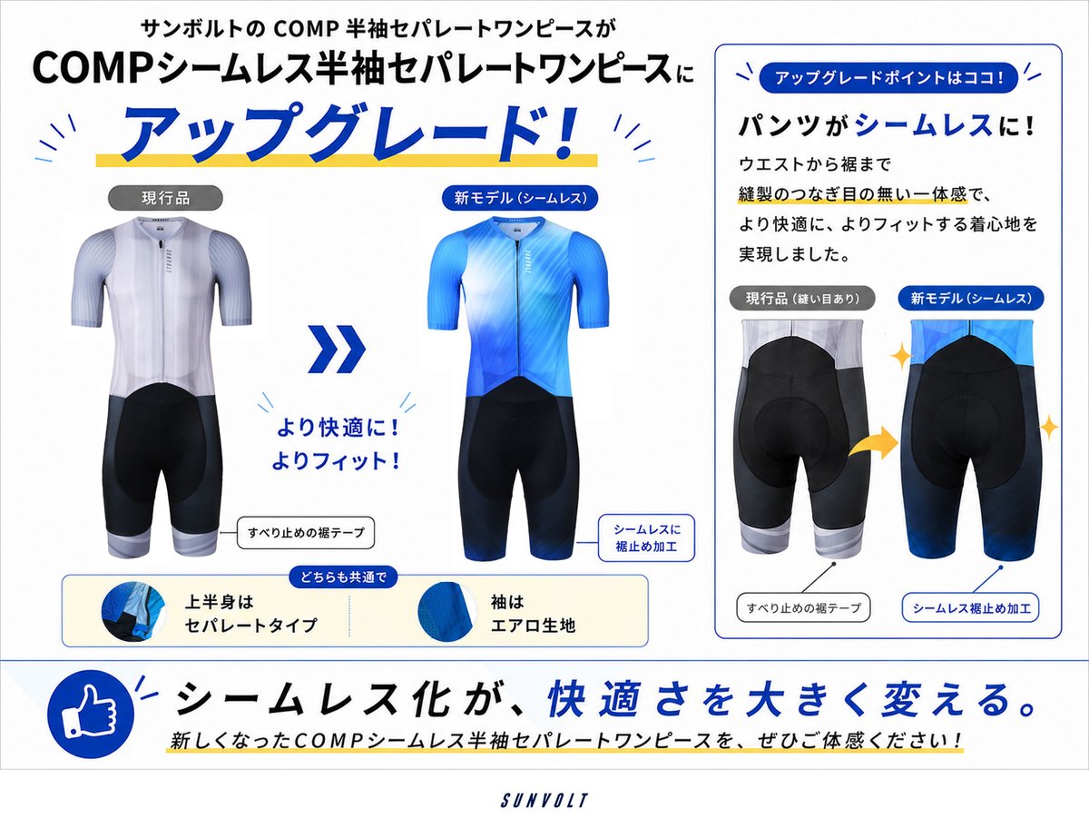 SUNVOLT（サンボルト) (@sunvolt_info) / Posts / X