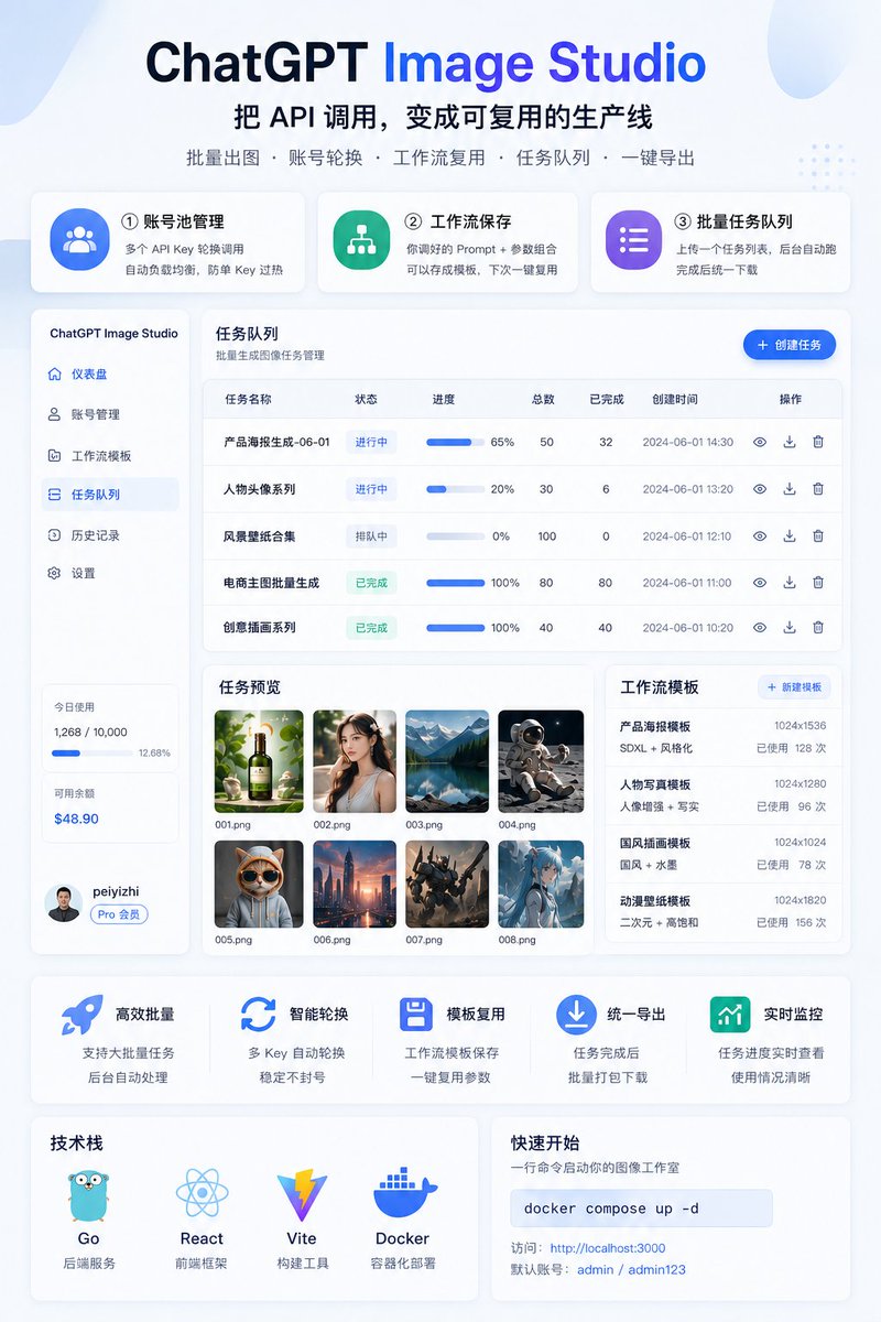 小海豚笔记 (AI & 副业探索) tweet media