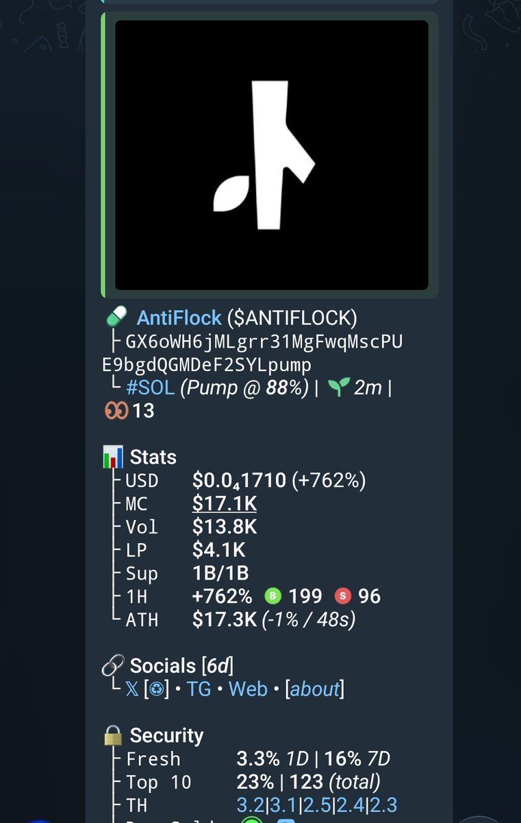 moonskrr's tweet photo. $ANTIFLOCK is  looking sharp
CA;

GX6oWH6jMLgrr31MgFwqMscPUE9bgdQGMDeF2SYLpump

#solana #memecoin #memecoin1000x https://t.co/JgiHeRIoG8