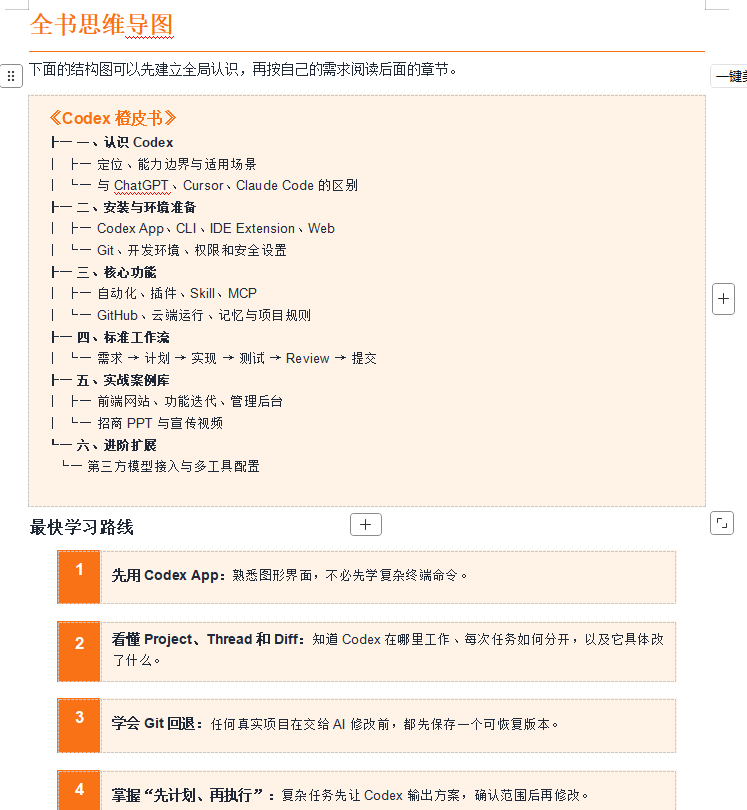 OldBookmark6's tweet photo. @grgerwcwetwet 这个我下载了，大致过了一遍，感觉对我来说理解还是有一些难度的，尤其前面的基础概念部分。我让gpt根据文档生成一个大纲，结合着理解，感觉就容易很多。有需要的自取：https://t.co/8F9eLr5lZE   结合原文看更好，感谢原文大佬的分享。 https://t.co/5JKQU66I2t