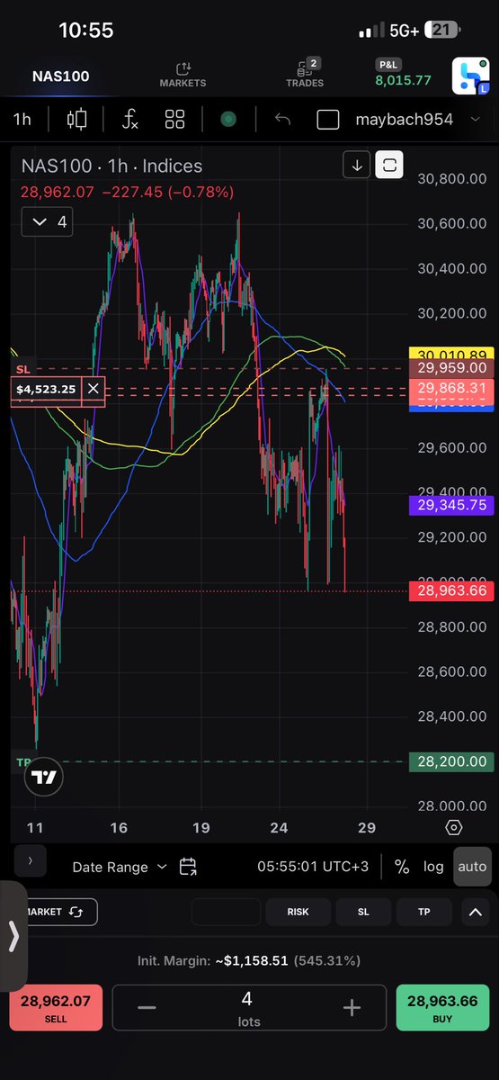outdamuddy's tweet photo. When they go low we go to hell 💰🥷 https://t.co/1wanrRApAB