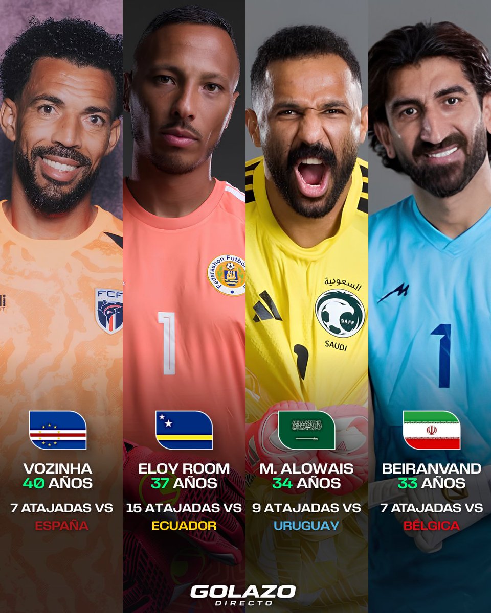 golazodirectofc's tweet photo. @EloyRoom @FIFAWorldCup 👏👏👏🇨🇼 https://t.co/IsKS5X1053