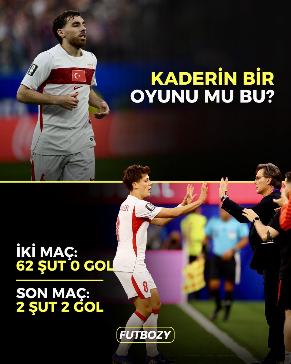 futbozy's tweet photo. 🇹🇷 Dünya Kupası’nda çektiği ilk 62 şutundan gol çıkaramayan Milli Takımımız, ABD karşısındaki ilk iki şutunu da gole çevirdi. 

10’ Arda Güler
31’ Orkun Kökçü

#MilliTakım #futbozy https://t.co/BK1J93VLzY