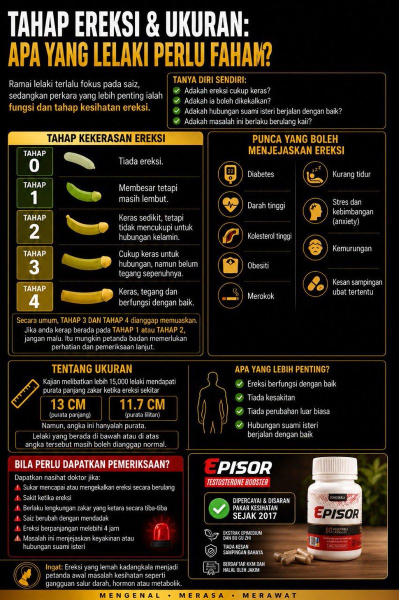 Tuanrajaharimau's tweet photo. Matlamat teknik urutan ini adalah untuk menggalakkan penghantaran darah yang kaya dengan nutrien kepada bahagian zakar, membantu proses pemulihan otot zakar (yang secara teorinya akan menjadikan saiz zakar lebih besar) selain menggalakkan darah mudah berkumpul https://t.co/APV4YQBUt4