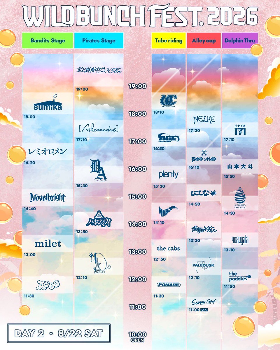 _plentyofficial's tweet photo. 「WILD BUNCH FEST. 2026」
タイムテーブル発表!
plentyは
8月22日(土) 15:30〜
Tube riding に出演します。
https://t.co/NoQtwXjAK5
@WildBunchFest
#wbf https://t.co/AF3FEvDmm6