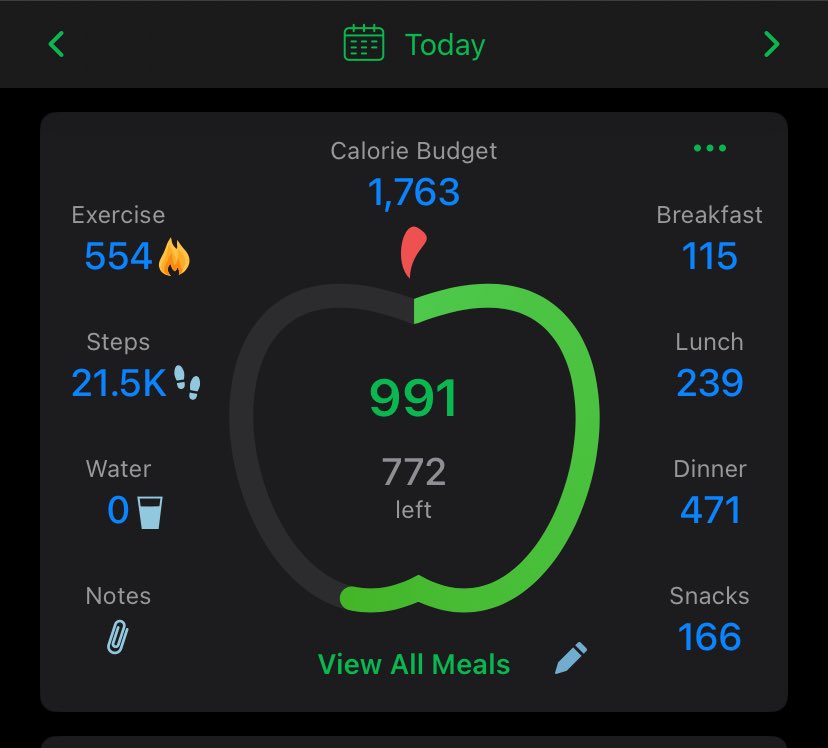 mavlemade's tweet photo. 6.25.26 … off day walks felt worse and I ate so much more 🙁
net cals 437 the food noise is so bad https://t.co/wfCdZnYExG