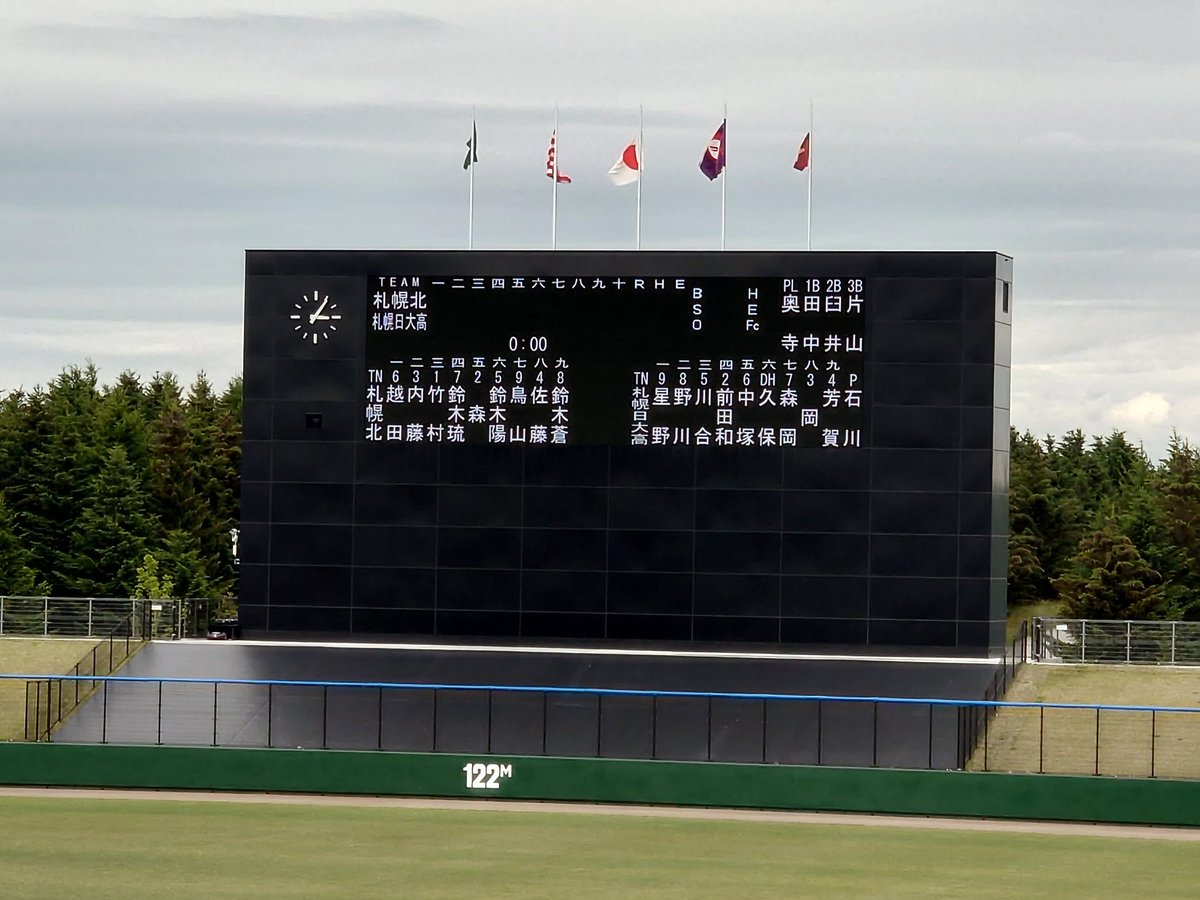 SatoPero7's tweet photo. 予定より１時間遅れで試合開始です⚾️
#全国高校野球選手権南北海道大会 
＃札幌北
＃札幌日大 https://t.co/CdMIGpFEUG