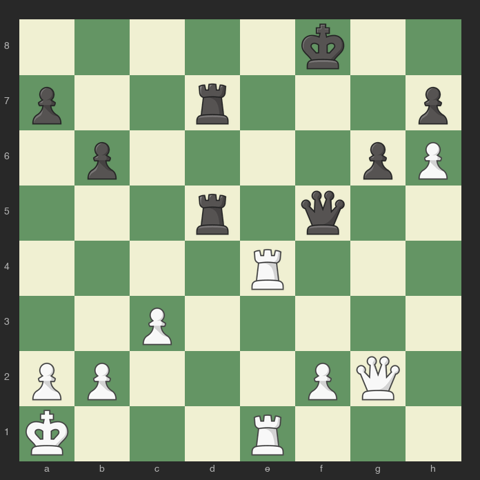 ivan09163388's tweet photo. ♟️ Puzzle di scacchi #1 — Nero muove e matto in 2 mosse

La soluzione nel prossimo tweet! Prova a trovare la mossa giusta 👇

#Scacchi #Chess #Puzzle #ChessPuzzle https://t.co/8gQOcwttD5