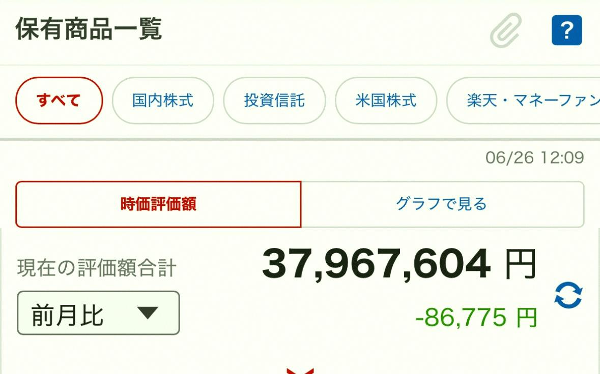 VicMissing's tweet photo. 這一波股市狂漲，結果我上個月竟然還是負的…大概只有我這樣吧😱

本來就覺得自己沒吃到什麼紅利，但沒想到整個月結算居然還是負的，唉 https://t.co/ymH4RpTyul