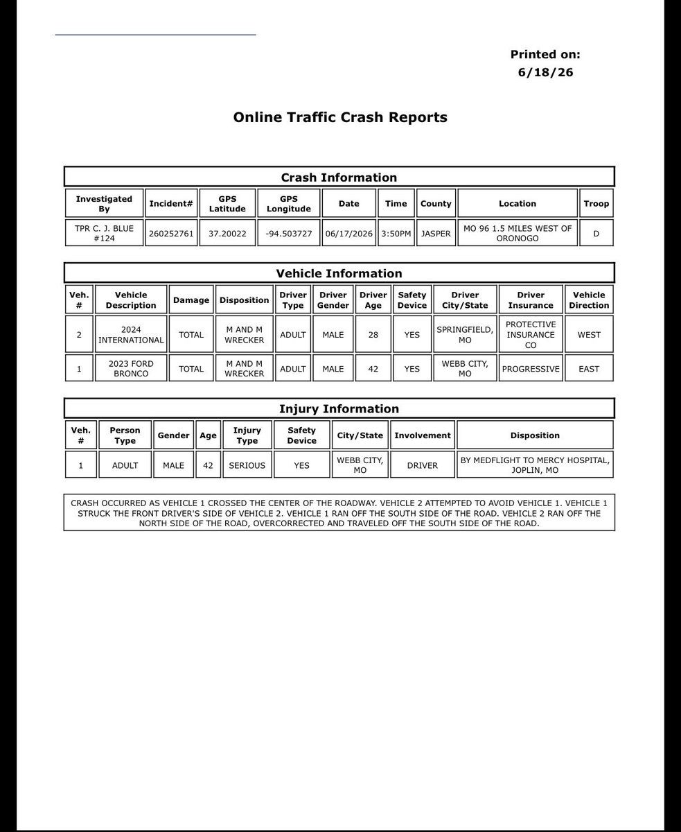 ____eli________'s tweet photo. @Malik_Willis_ @falconsfan_ @NYGDaily Where did you see that, because this report says the Bronco caused the accident. It also says he was wearing his seatbelt. https://t.co/HDLwNRO1El