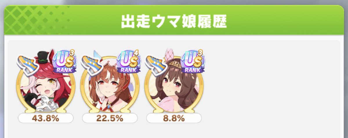 MimicXrow's tweet photo. 17-12-17-14、予選通算60/80で勝率75%
切れラヴズさんつよすんぎ！
自身初の東京2400プラチナ獲りてえ！！
#ゲームウマ娘 #チャンミCLASSIC https://t.co/soaLJWLaDd