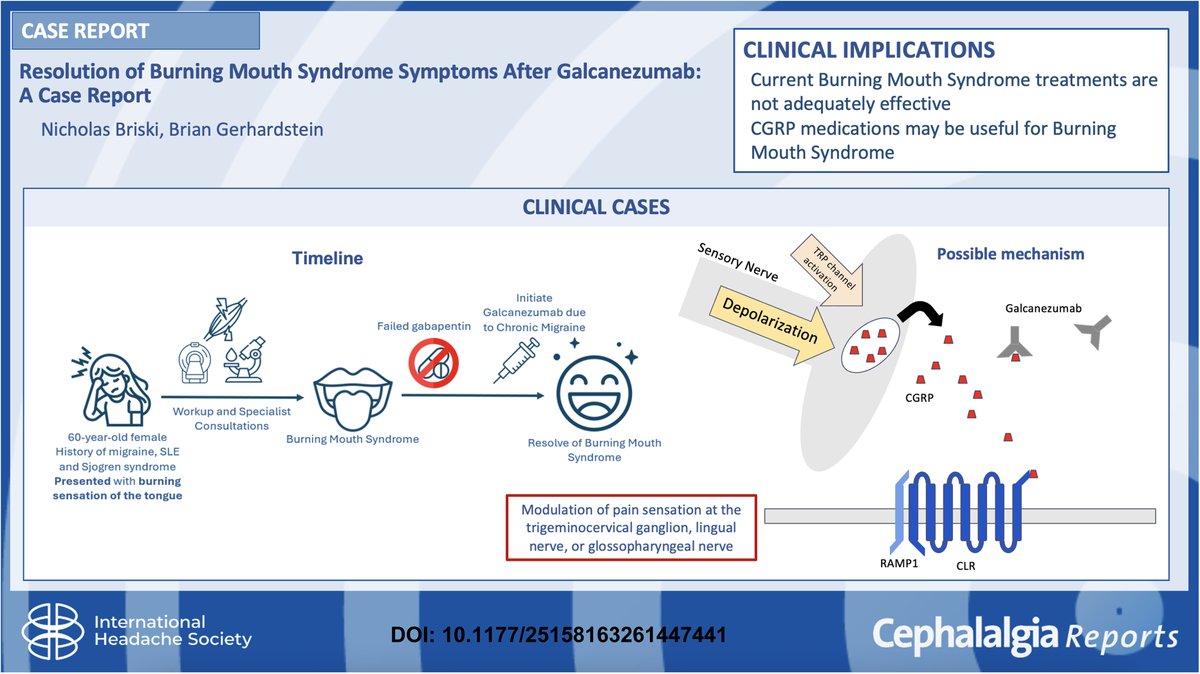 JCephalalgia tweet picture