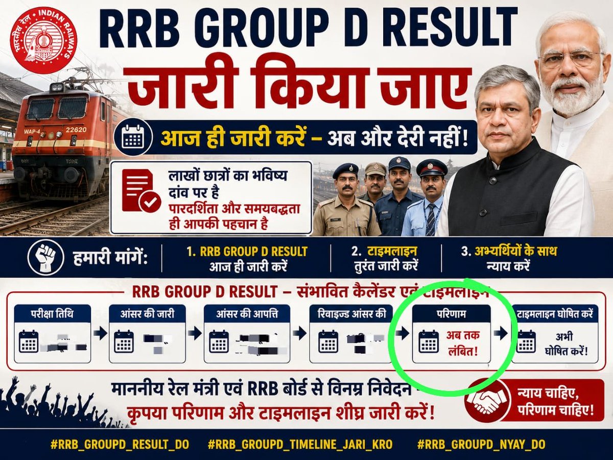 sonuKum2987696's tweet photo. Exams are over, answer keys are checked, so why the endless delay for the final list? 32,438 vacancies and lakhs of waiting eyes. Kindly release the RRB Group D results without any further delay! 🙏  #rrb_groupd_result_do @AshwiniVaishnaw  @RailMinIndia @venupnair_nrmu @IR_CRB https://t.co/n2vxJdGvZj