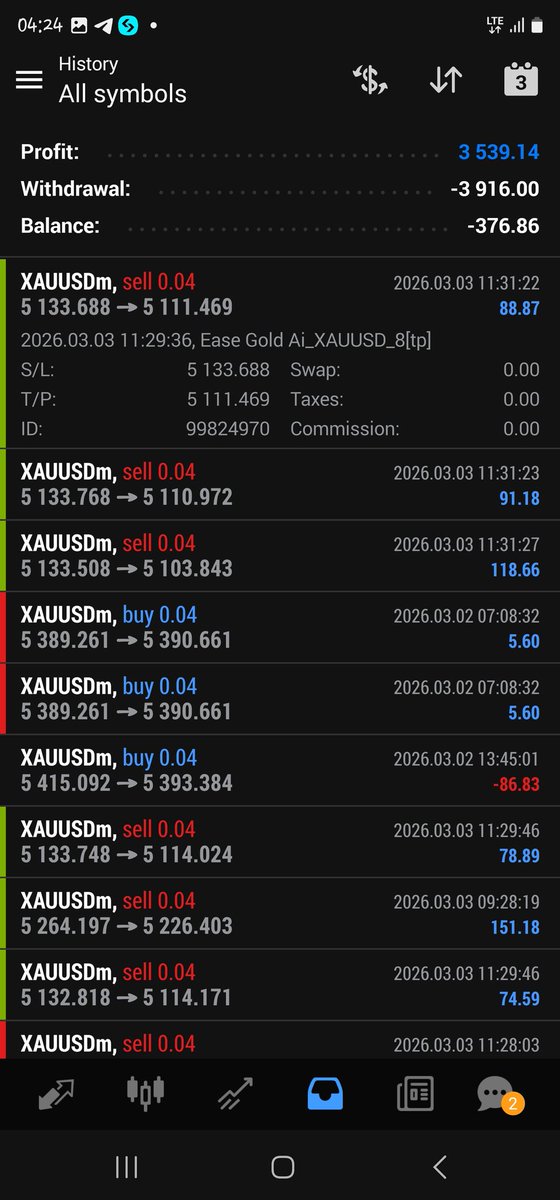_victorymba's tweet photo. I got tired of emotional trading and blowing accounts, so I built an AI that doesn't have emotions. 🤖📈

So while most traders stare at charts all day, my AI trades with discipline, consistency, and strict risk management.

Comment "BOT" for a FREE 7-day trial https://t.co/ii2y7BSiIp